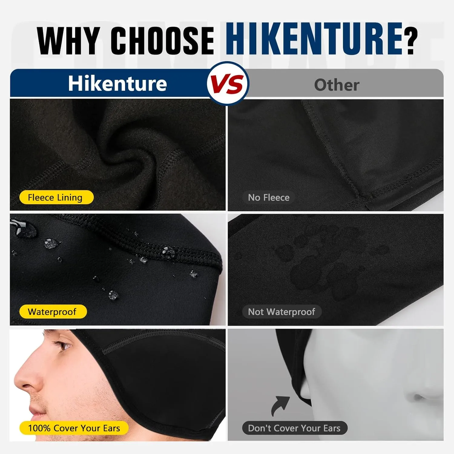 Hikenture Winter Skull Cap Helmet Liner for Men Women Thermal Hat