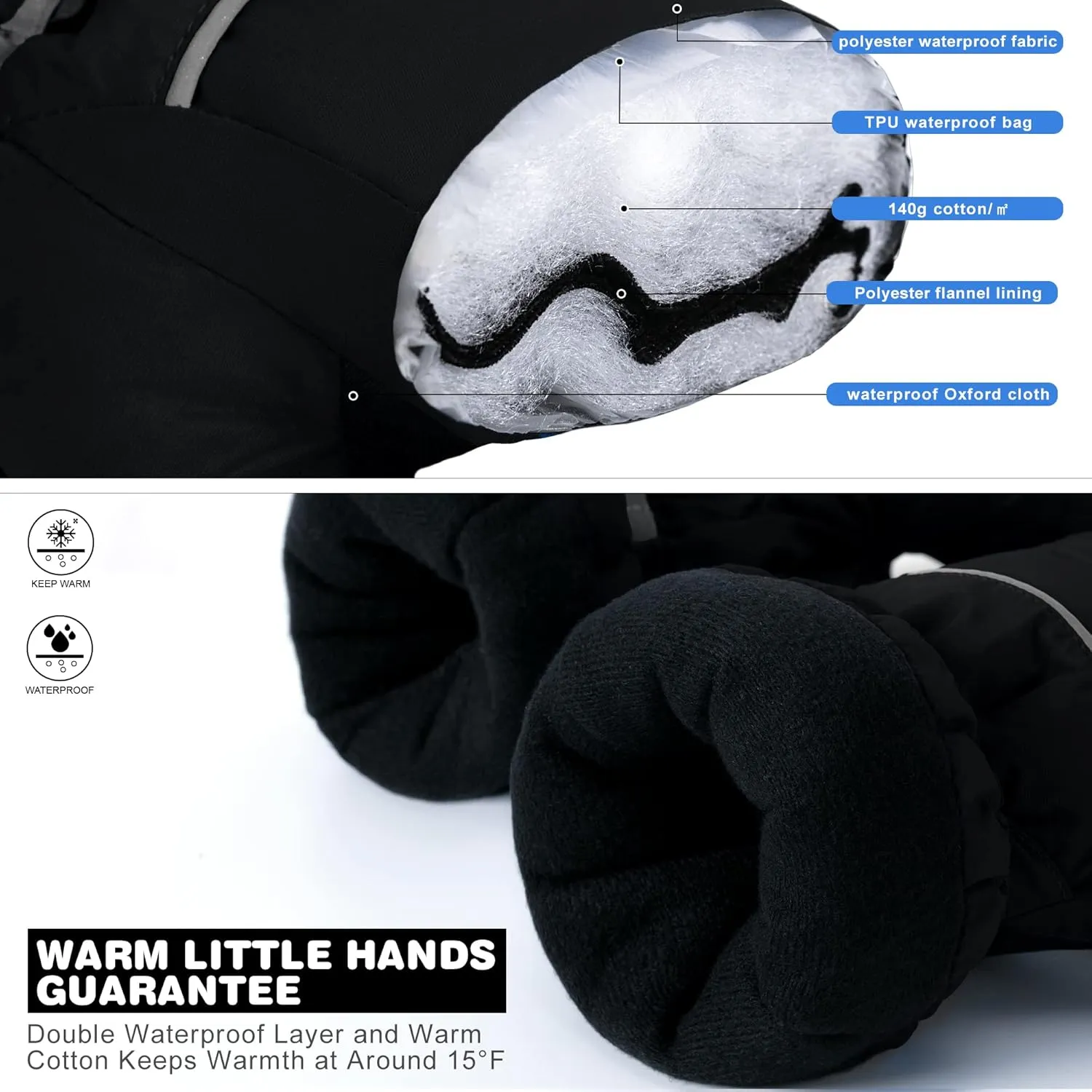 ThxToms Kids Warm Gloves Winter Waterproof Snow Gloves for Ourdoor Sports Snowboard, Toddler Bulky Ski Gloves for Boys Girls 3-14 Years Old
