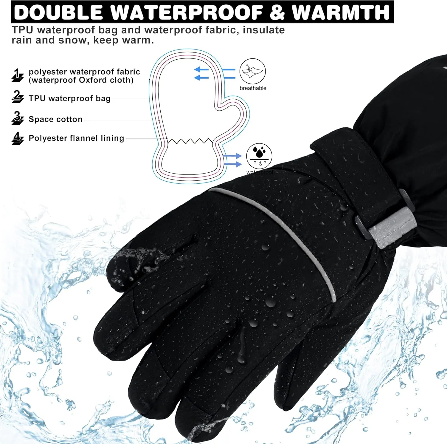 ThxToms Kids Warm Gloves Winter Waterproof Snow Gloves for Ourdoor Sports Snowboard, Toddler Bulky Ski Gloves for Boys Girls 3-14 Years Old
