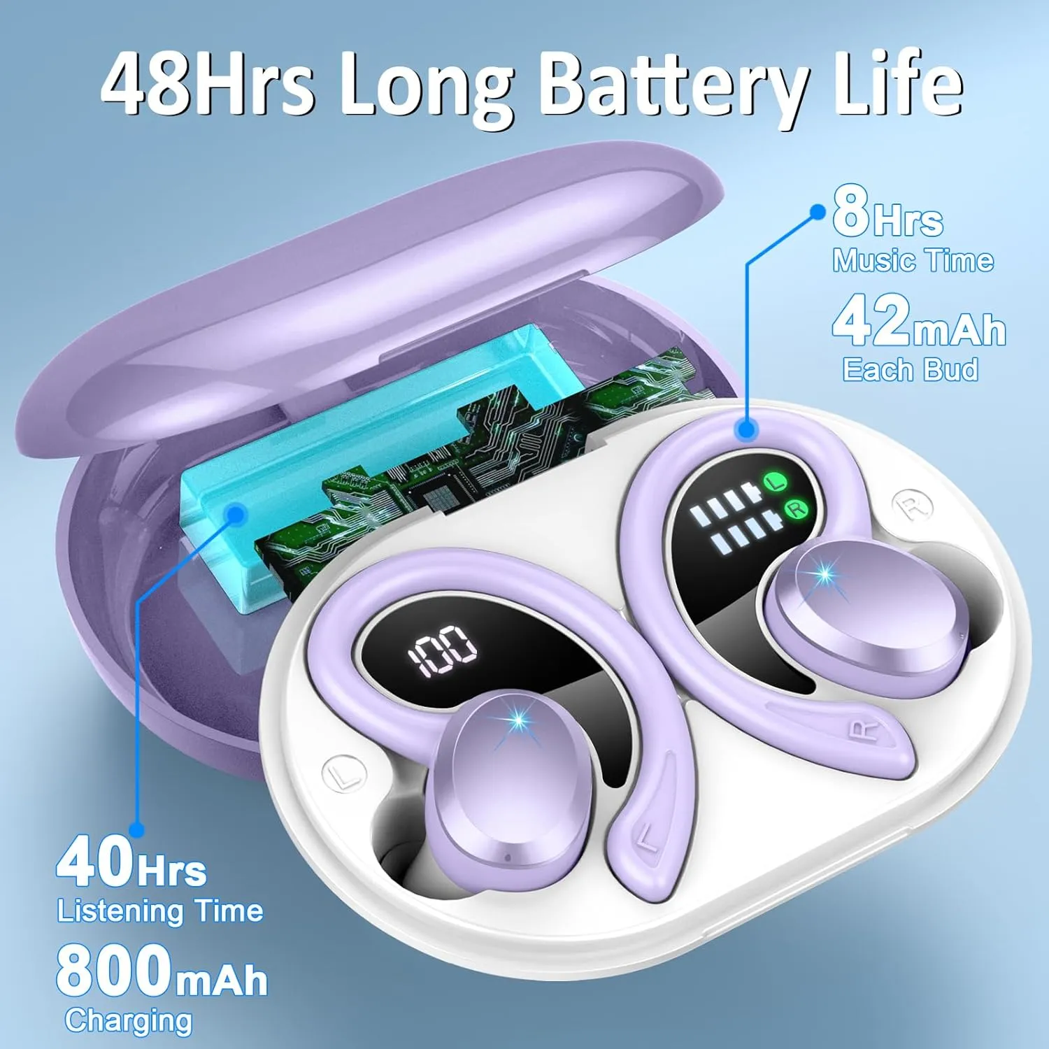 Wireless Earbuds Bluetooth 5.4 Headphones Sport, 2025 Bluetooth Earbuds with Earhooks, 48H Stereo Over Ear Buds, Earphone with 4 ENC Noise Canceling Mic, IP7 Waterproof Headset for Running/Gym/Workout